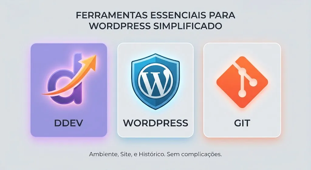 
<span>Aposente o FTP: Como Criar um Ambiente WordPress Seguro, Versionado e Automatizado</span>
